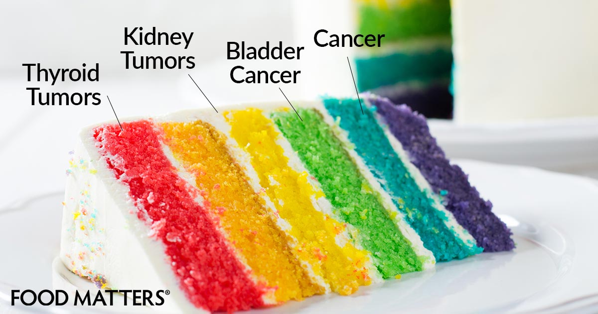 The Dark Side Of Food Colors Plus Natural Coloring Alternatives 